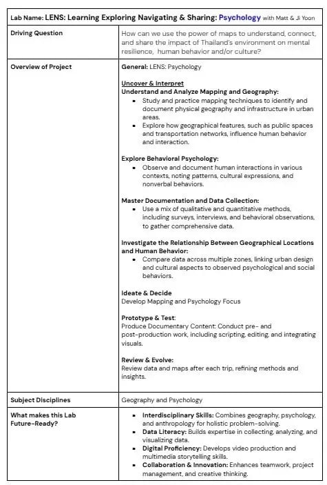 LENS Phsychology (1)-1